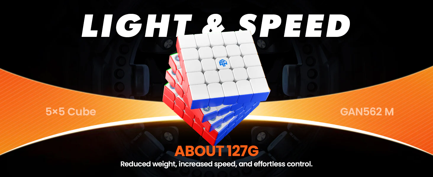 gancube-562m-description14
