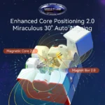 GAN12-Maglev