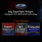 GAN12-Maglev