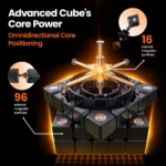 gancube-562m-uv