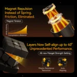 GAN15Maglev