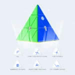 gancube-pyraminx-m